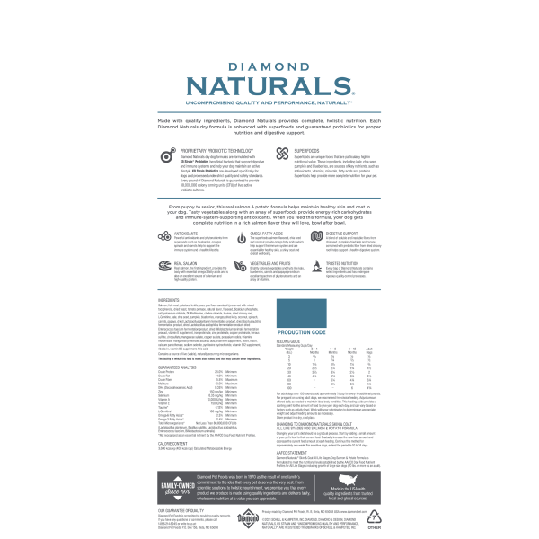 diamond naturals skin coat bag back